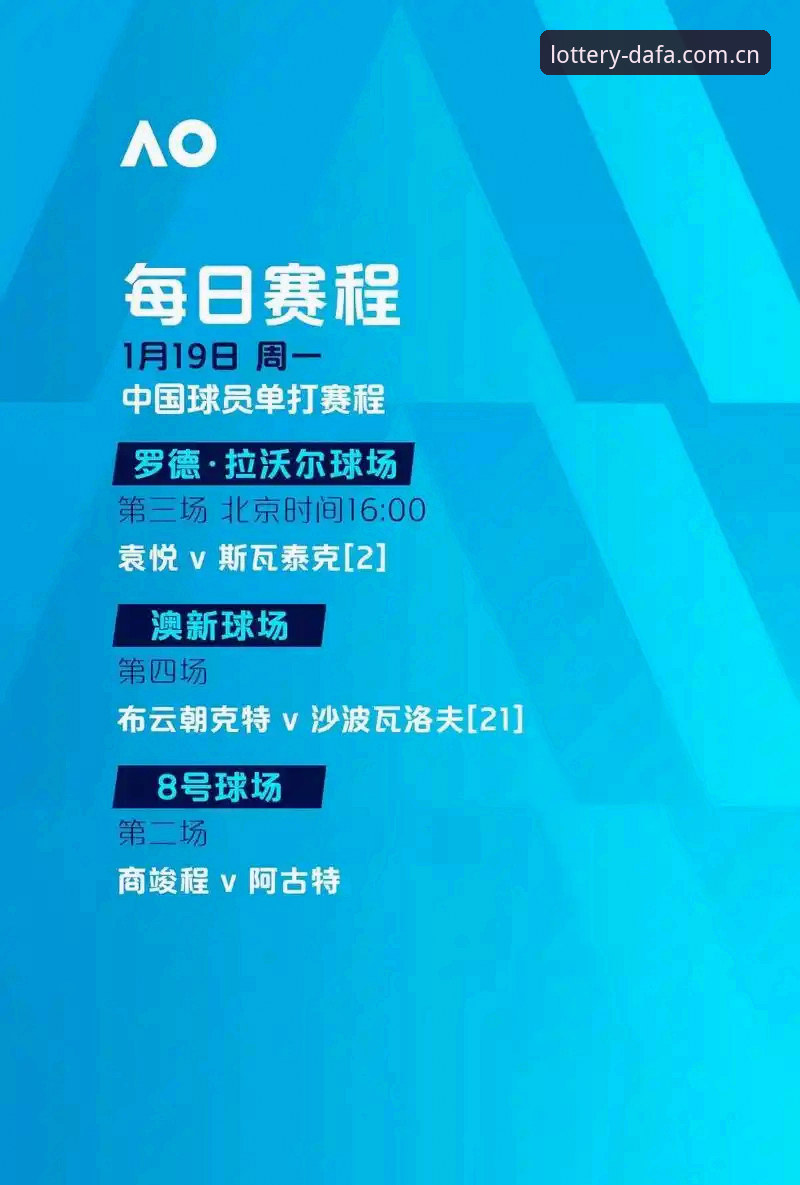 大发彩票官方网教程最新动态：v2.1.0版本注册流程与竞品对比深度解析